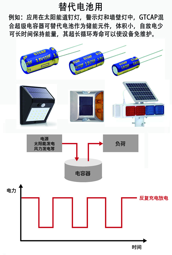2007so太阳集团(中国)股份有限公司