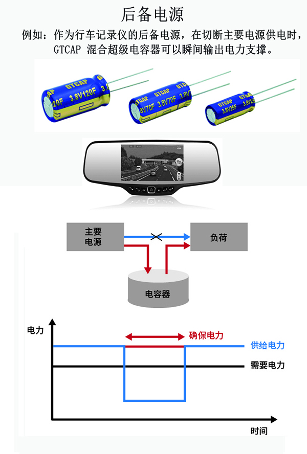 2007so太阳集团(中国)股份有限公司
